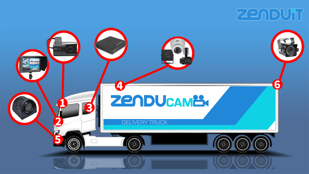 https://zenduit.com/wp-content/uploads/2017/07/zenducam-truck-zenduit-2.png