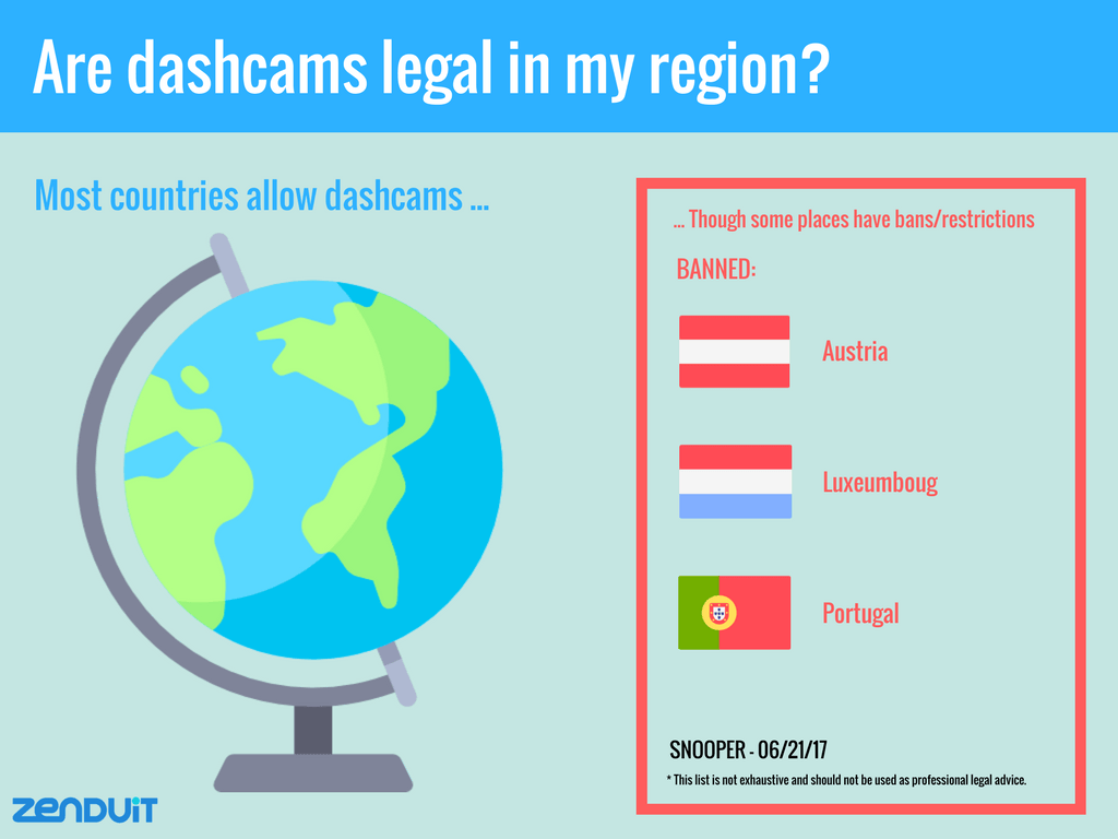 Are dash cams legal in Canada?  J. J. Keller® Compliance Network