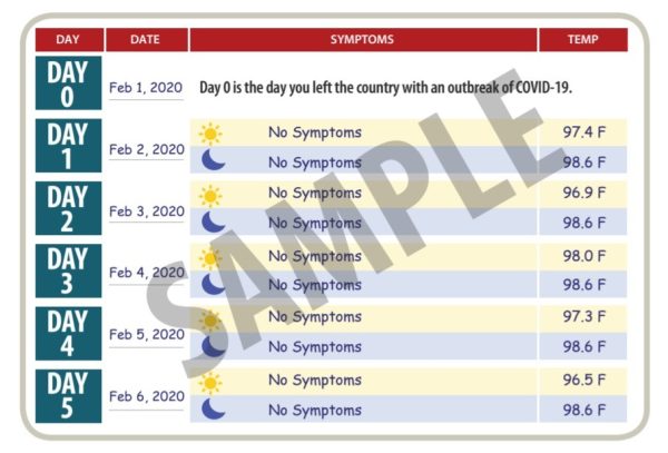 covid-19 symptoms monitoring