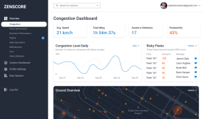 Operational Congestion, airport, telematics, mapping, congestion, detention