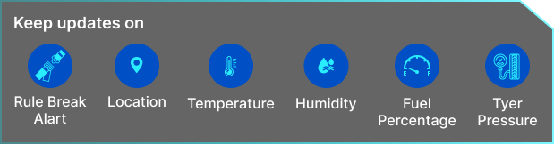 How to Use Temperature Monitoring in Your Fleet